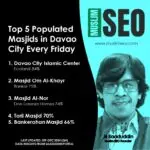 Top 5 Most Populated Masjids in Davao City Every Friday Top 5 Most Populated Masjids in Davao City Every Friday